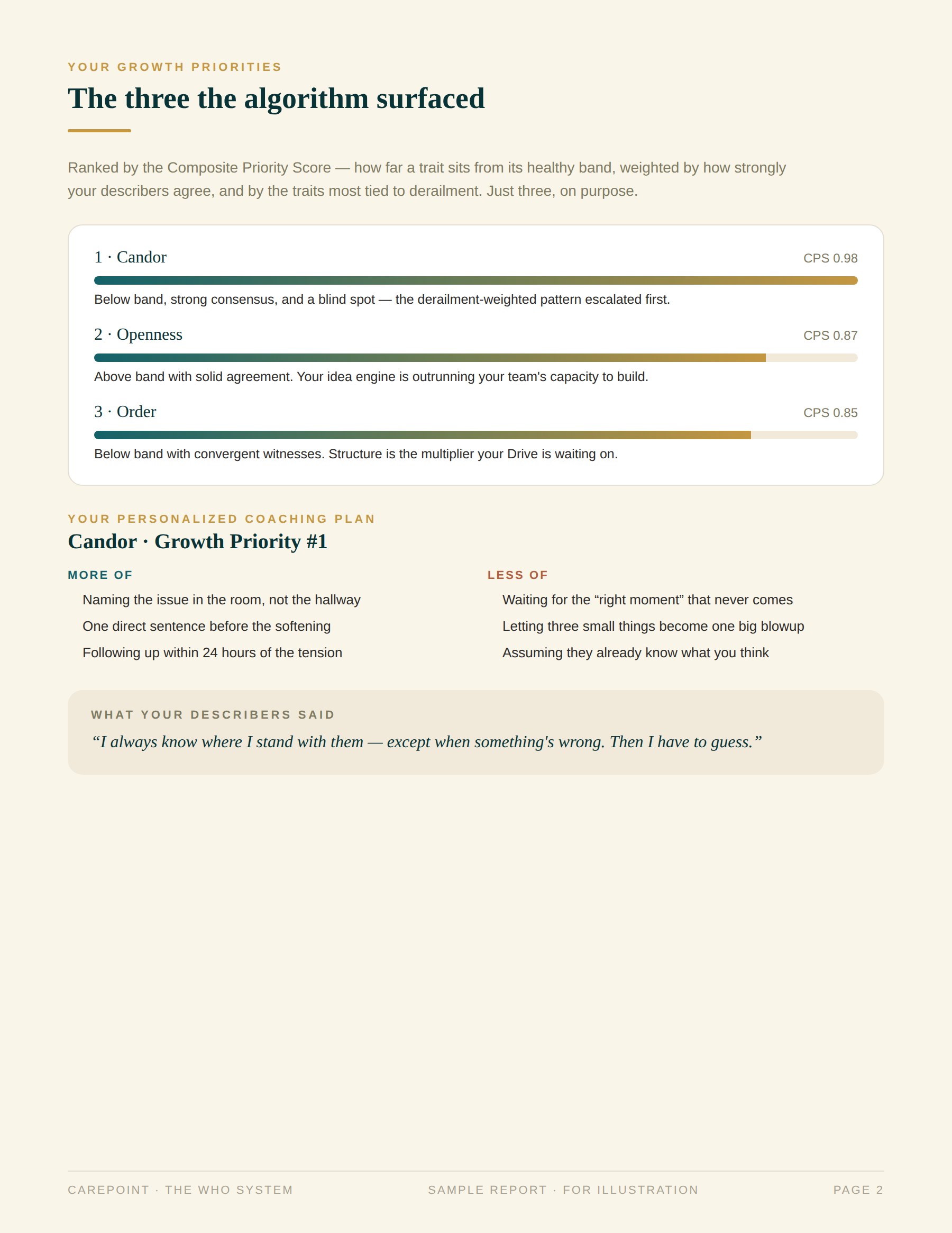 WHO System report — growth priorities & coaching plan